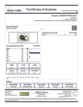 Load image into Gallery viewer, 750MG CBD Pain Lotion